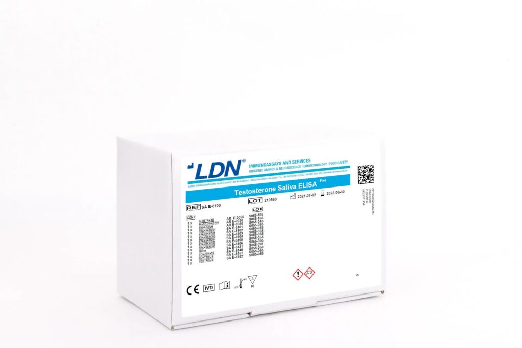 LDN Testosterone Saliva ELISA kit box including product reference SA E-6100 and full reagent list.